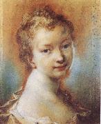 Rosalba carriera Portrait of a Young Girl Germany oil painting artist